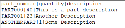 A typical dataset generated by the field into a file