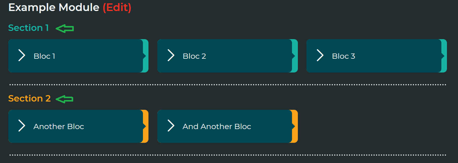 Typical sections in a module