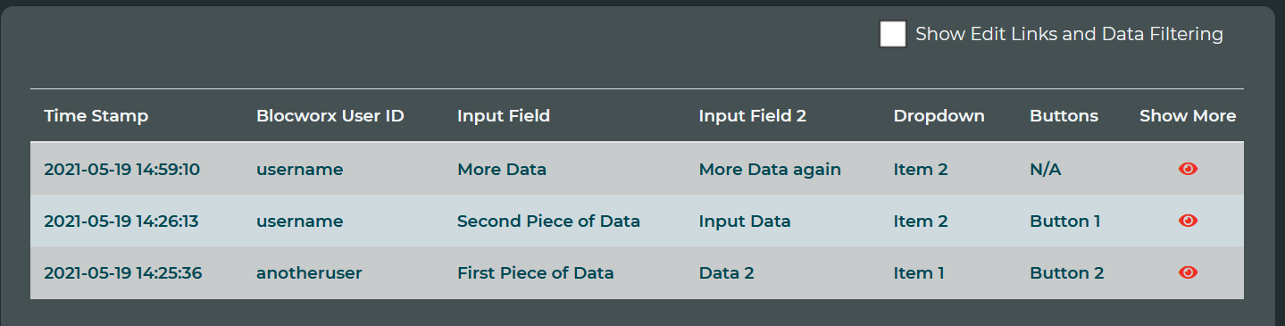 Data with Time stamps and Blocworx User ID visible.